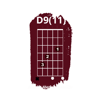 Diagrama do acorde D add9(11) x43200